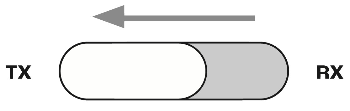 物理スイッチをTXへ